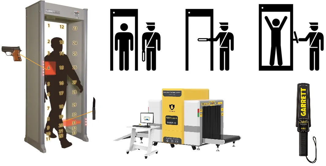 Metal And Explosives Detection